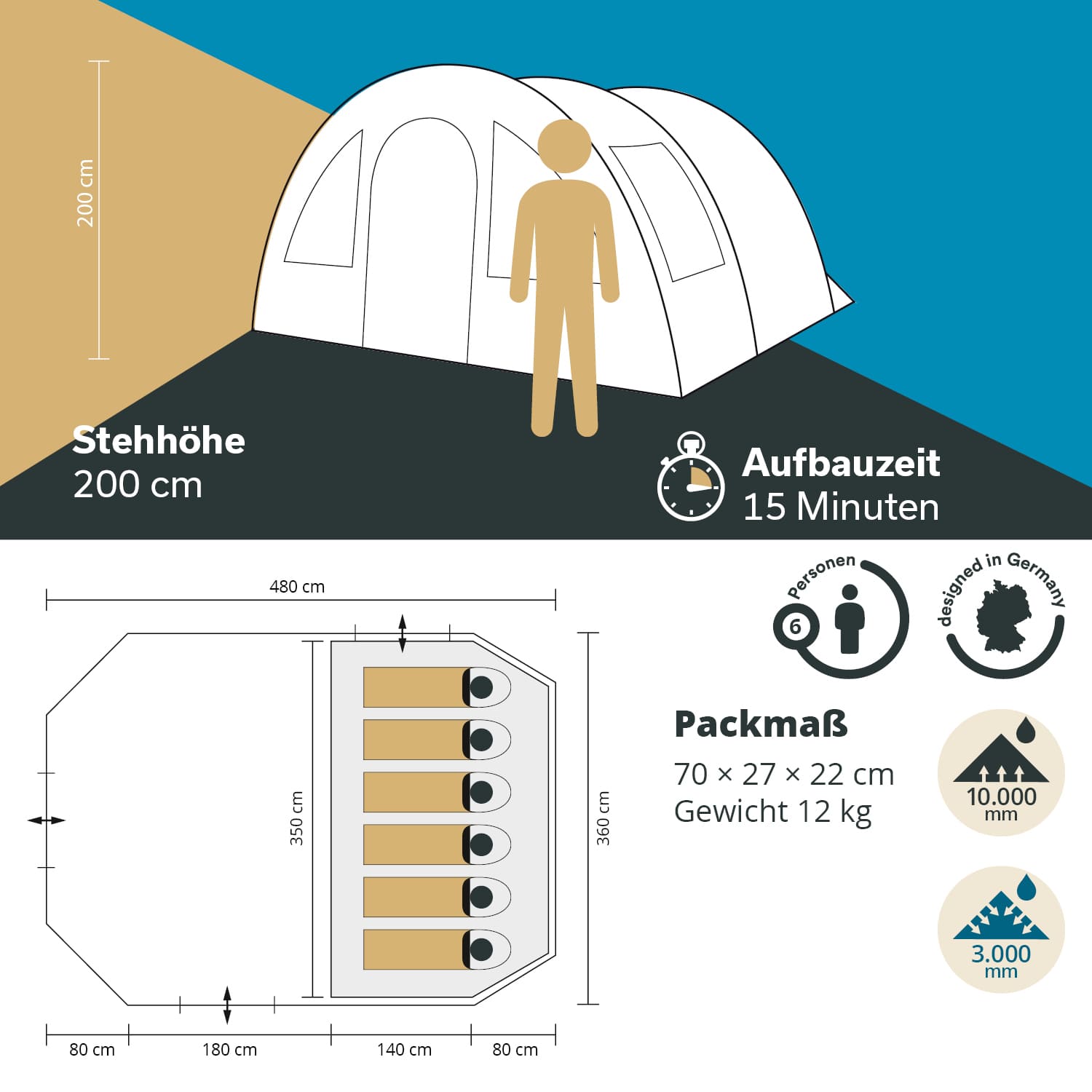 ventour zelt WECHSEL Trekking tent Venture 1 person geodesic camping bike tent bivo snow-promo Bike Type:RadRhino 1/5 Produkttest: Die besten Schlafsäcke