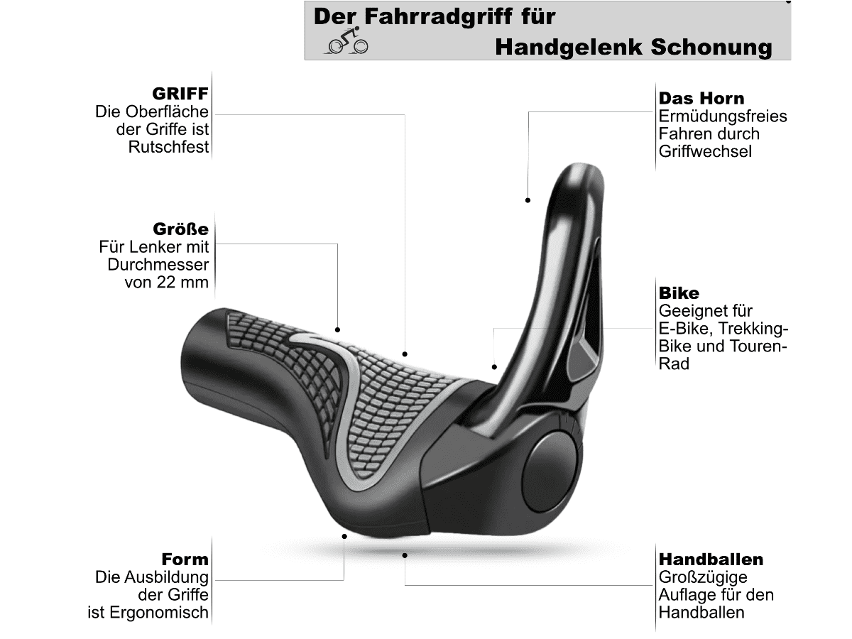 federung fr fahrradsattel ComfortSet: Fahrradsattel & gefederte Sattelsttze fr Fahrkomfort pur