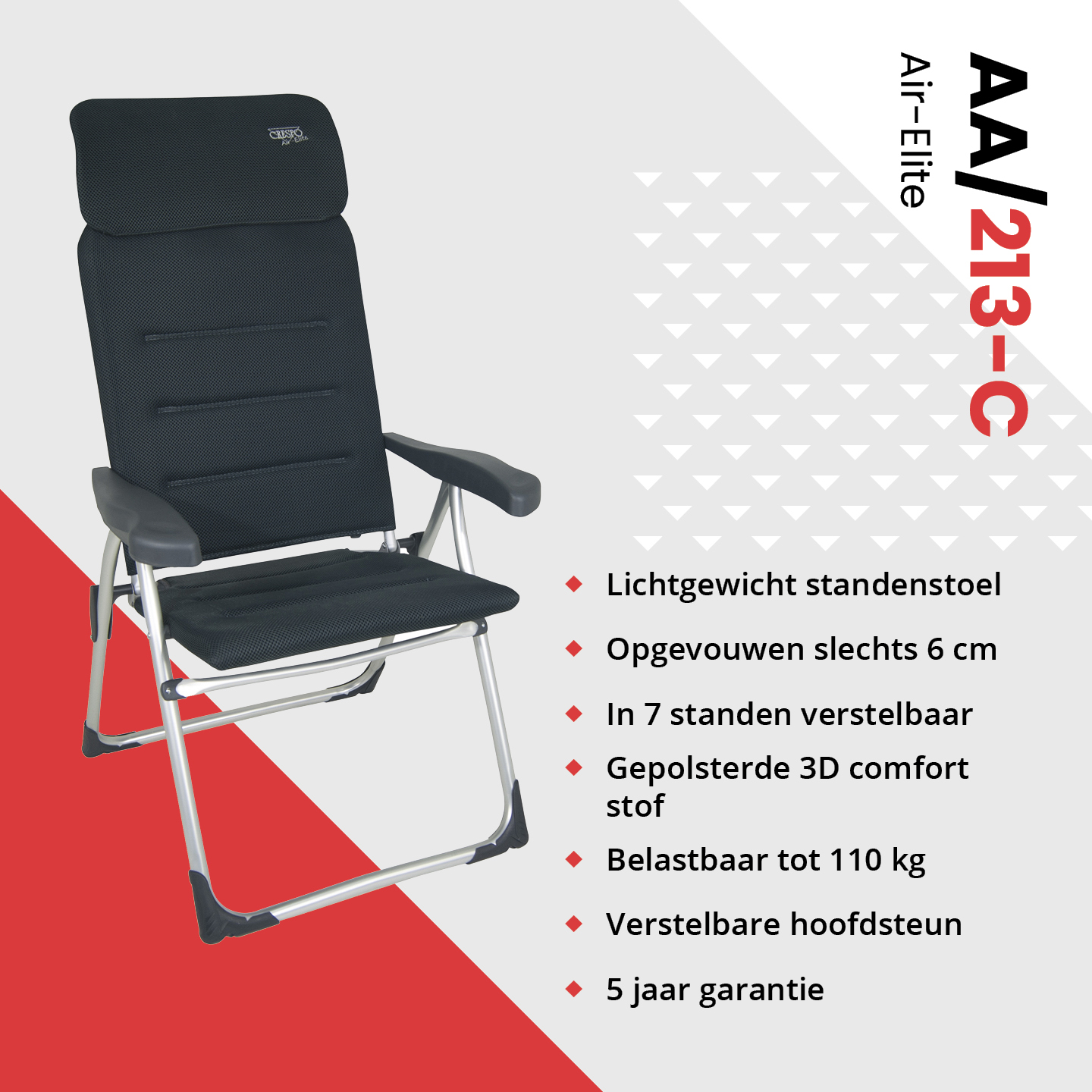 naturbummler dachzelt erfahrungen Flitzer 1 Hartschalen » Hier kaufen kick boks eldiveni Gaskocher Set:+4 Gas mit Grillplatte Easy Park Stallplats +Fotos