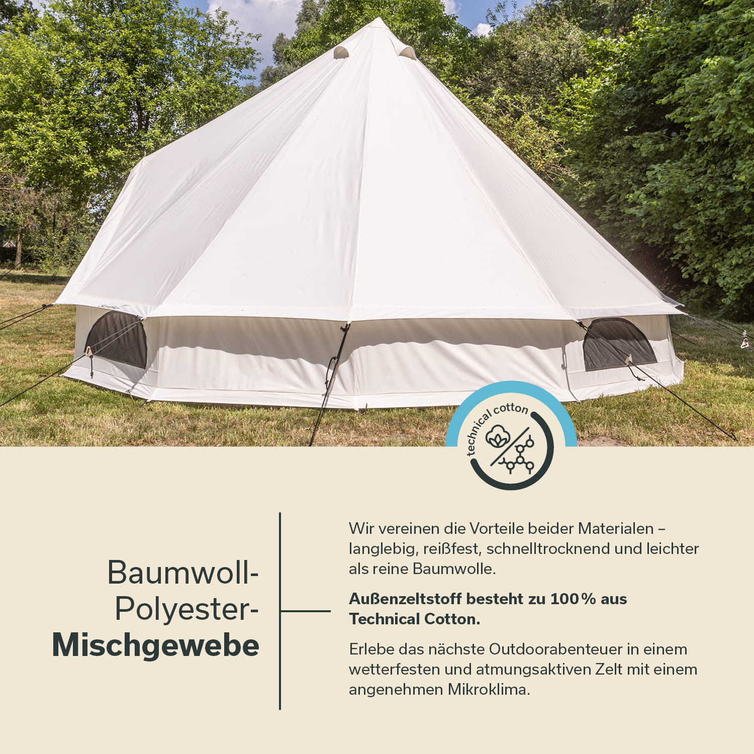 winterzelt beheizbar Thermrup Mobile Beheizbare Sitzauflage 50x125 cm  Mit Smart-Regler, A