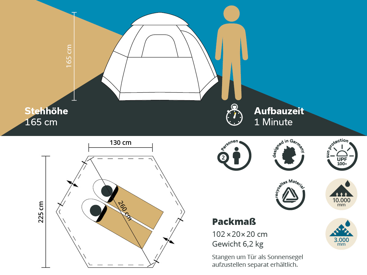 tent vision TOPOAK Form:Form B modified dome shape and Kaufe Campingstuhl Schatten Klappbar type:INVENTORY